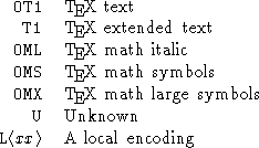 tabular80