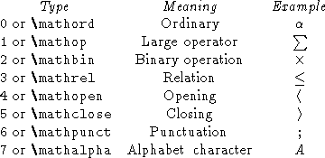 tabular385