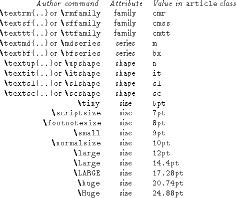 tabular133