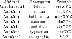 tabular222