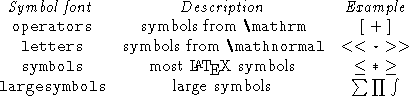 tabular238